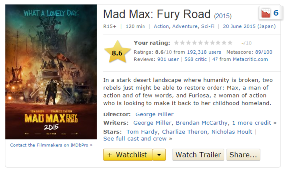 Mad Max  Fury Road  2015    IMDb.png